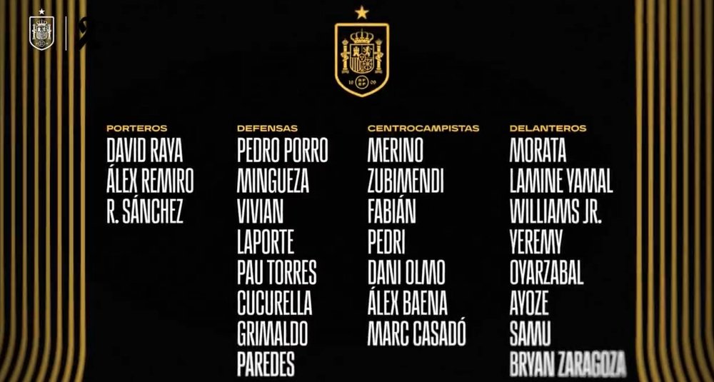 Paredes, Casado and Omorodion could get their first senior international cap. Screenshot/SEFutbol