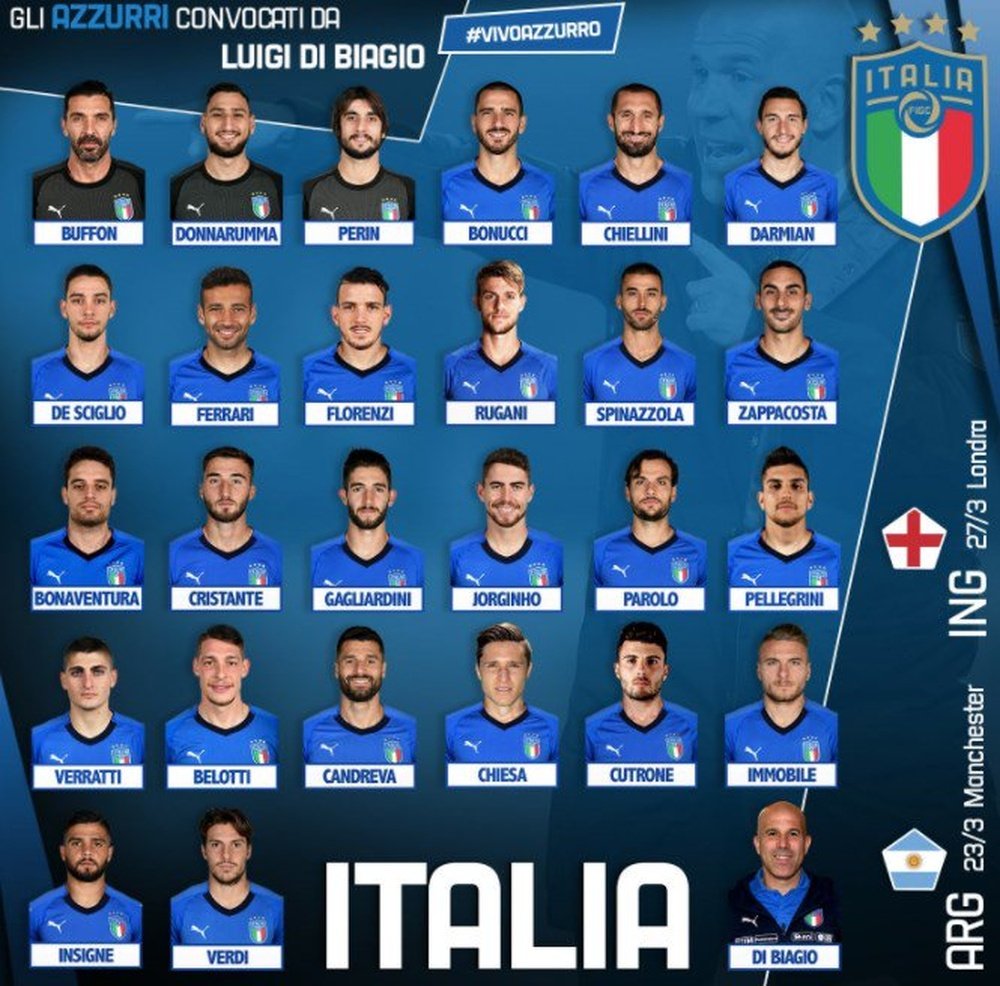 Convocados da Itália para os amistosos com a Argentina e Inglaterra. Twitter