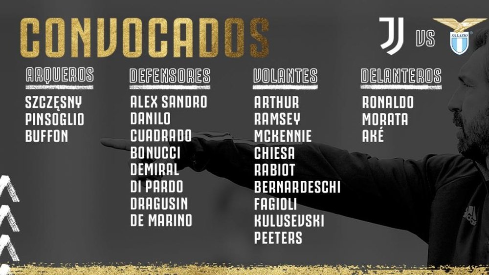 Cuadrado vuelve a una lista en la que es baja Dybala por decimoquinta vez. JuventusFC