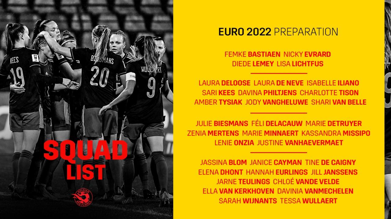Convocatoria oficial Bélgica Eurocopa Femenina 2022