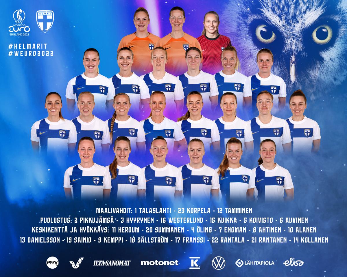 Convocatoria oficial Finlandia Eurocopa Femenina 2022