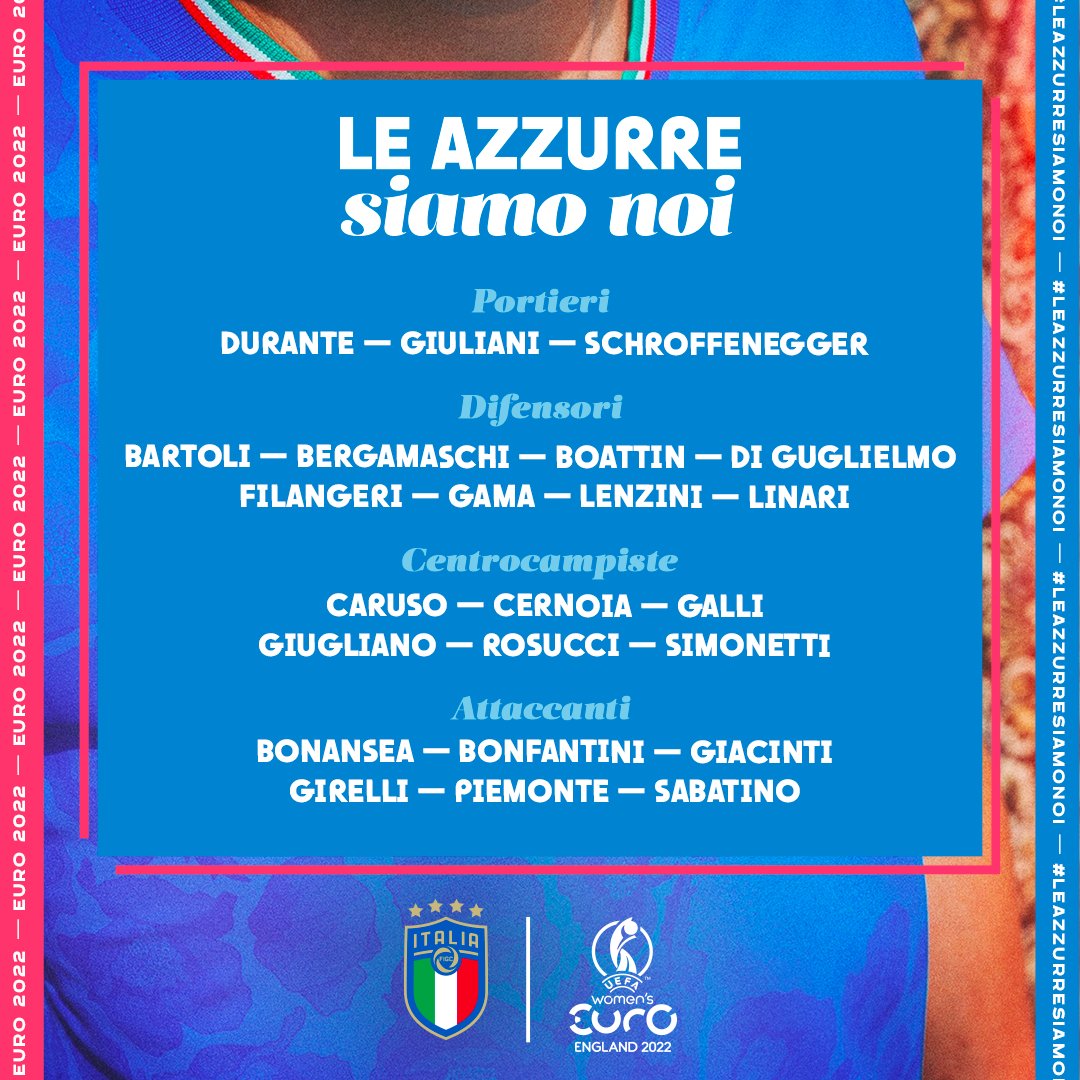 Convocatoria oficial Italia Eurocopa Femenina 2022
