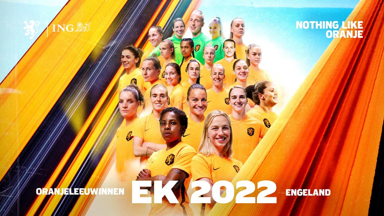 Convocatoria Países Bajos Eurocopa Femenina 2022