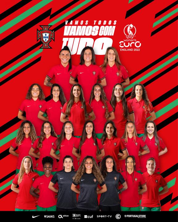 Convocatoria oficial Portugal Eurocopa Femenina 2022