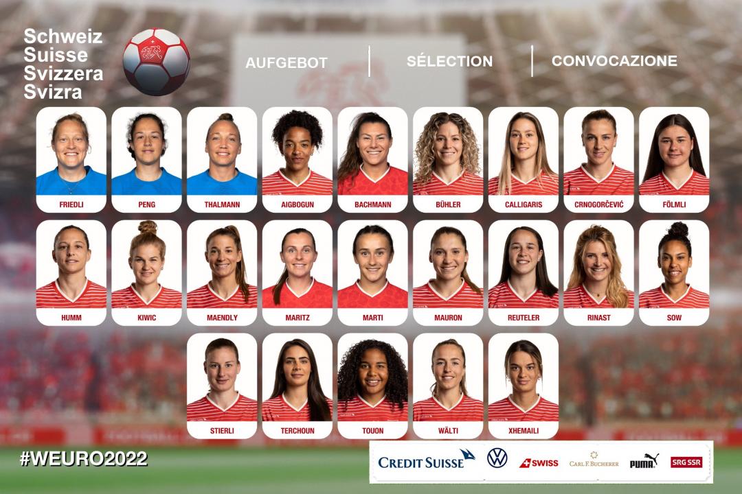 Convocatoria oficial Suiza Eurocopa Femenina 2022