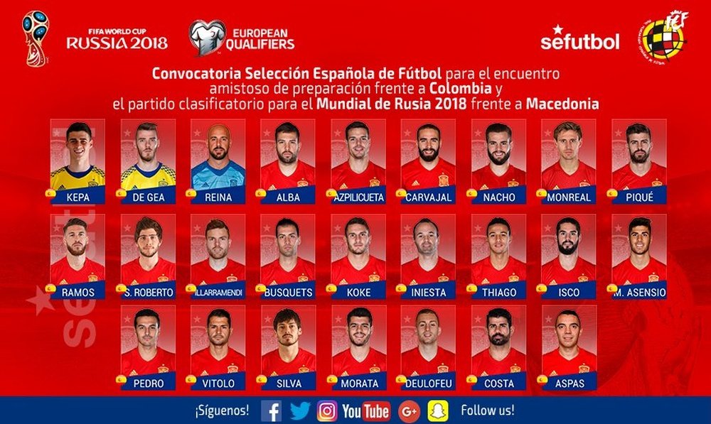 La liste des joueurs de la sélection espagnole pour les matches contre la Colombie et Macédoine.RFEF