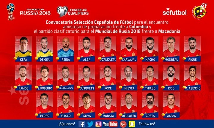 Kepa, Deulofeu et Asensio dans la liste de la sélection espagnole
