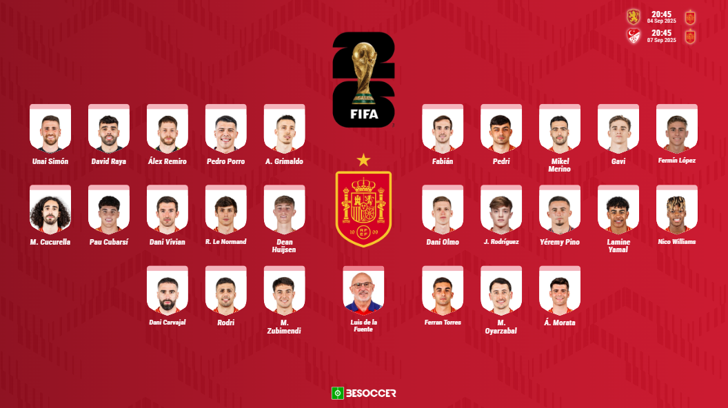 OFICIAL: Carvajal, Rodri y Jesús Rodríguez, novedades en una lista sin Joan García