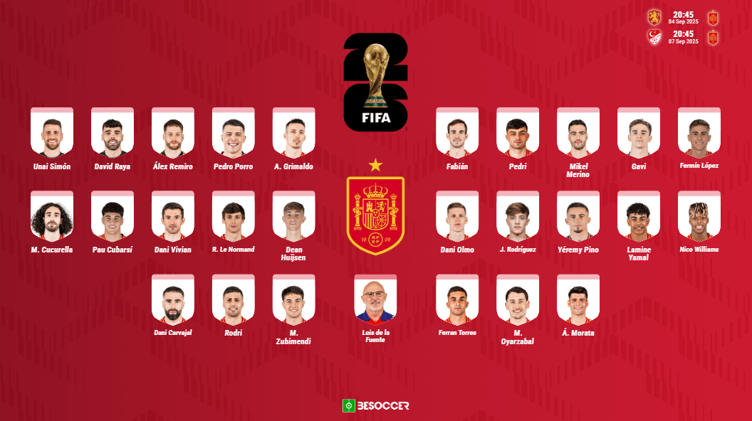 Carvajal, Rodri and Jesus Rodriguez included in Spain squad