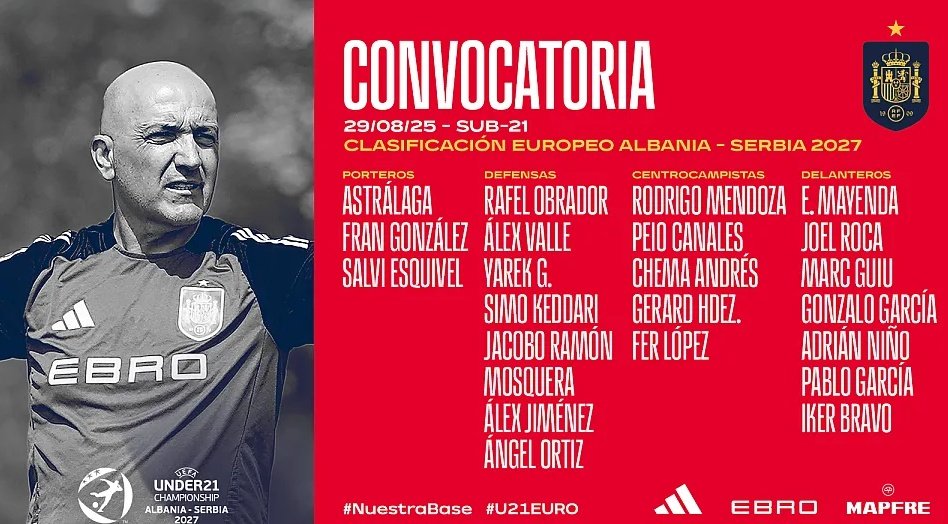 Gonzalo, en la lista de una España Sub 21 que busca el Europeo, RFEF