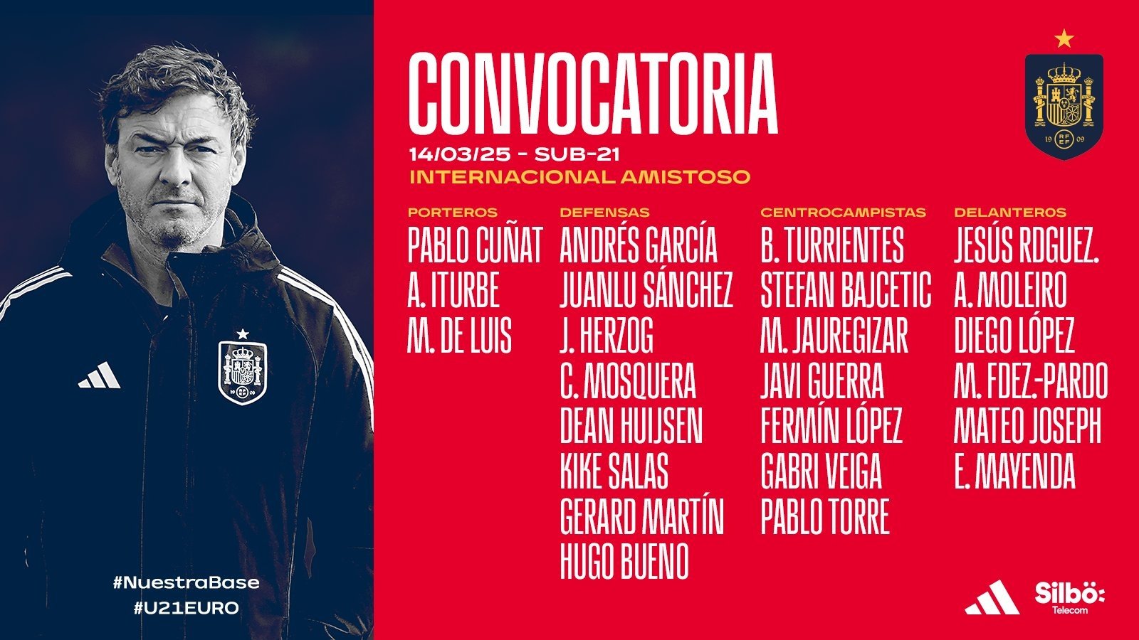 Huijsen, Gerard Martín y Jesús Rodríguez, grandes novedades de 'la Rojita'. RFEF