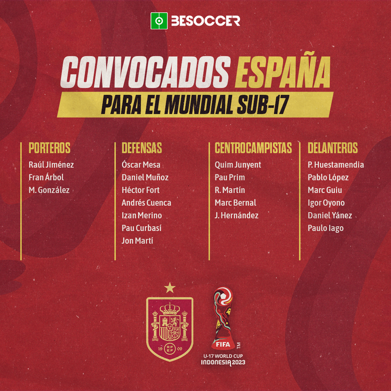 Convocatoria españa sub 17