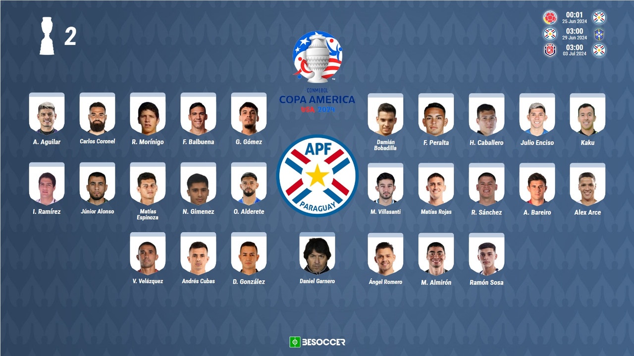 Convocatoria Paraguay Copa América 2024