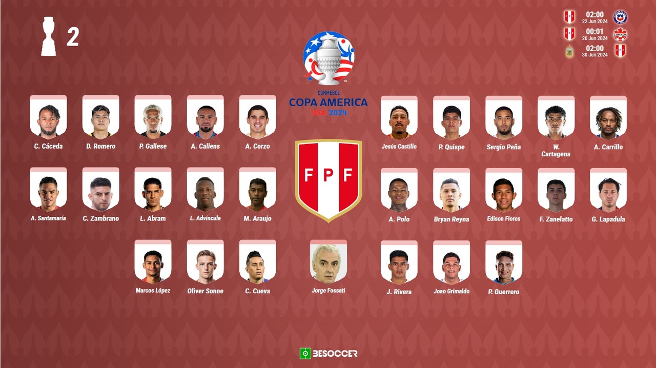 Convocatoria Perú Copa América 2024