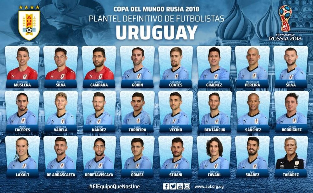 La liste définitive des 23 uruguayens qui joueront le Mondial. Twitter/Uruguay