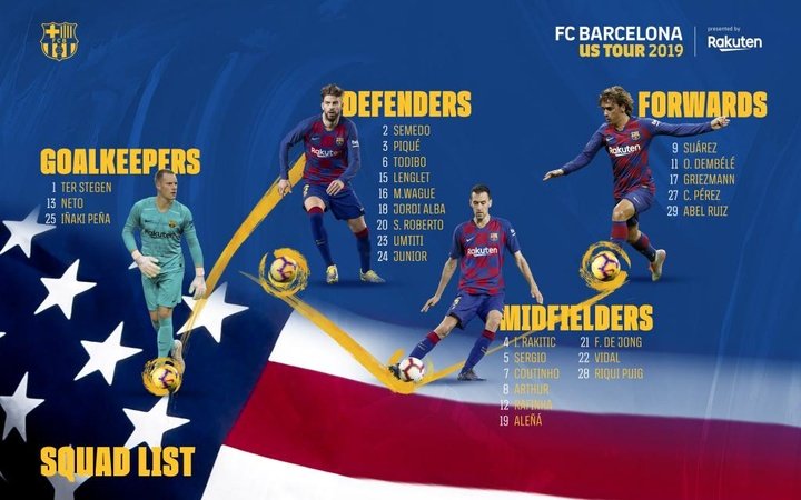 El Barça viaja a EE.UU con Junior, Vidal y Coutinho... pero sin Leo
