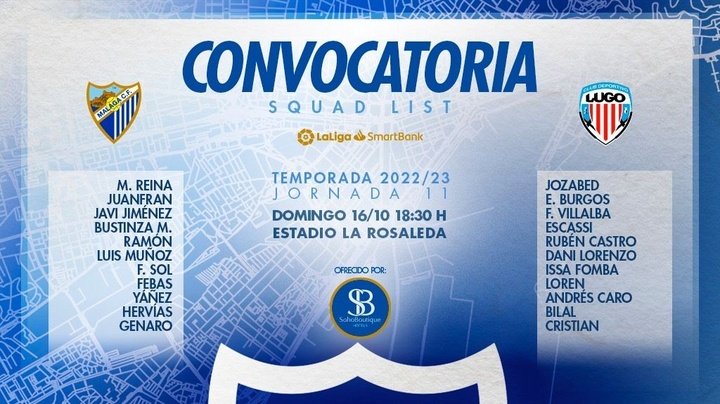 Convocatoria del Málaga para el Málaga-Lugo de Segunda División 2022-23. MalagaCF