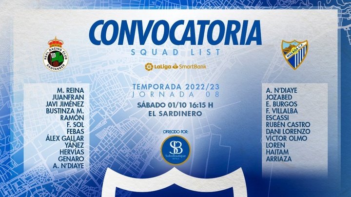 Convocatoria del Málaga para el Racing-Málaga de LaLiga SmartBank 2022-23. MálagaCF