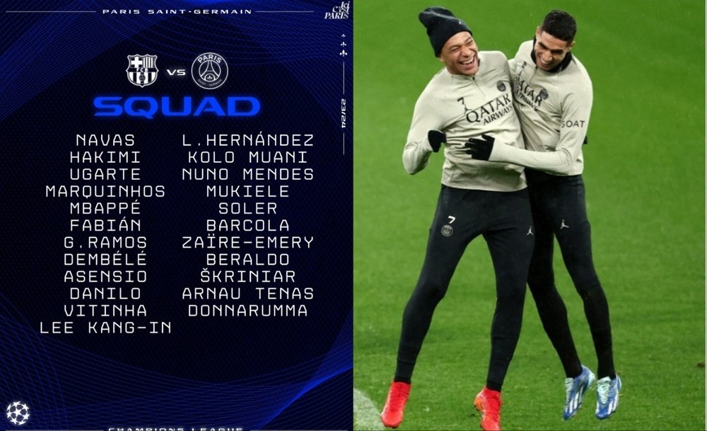 La convocatoria del PSG para la vuelta de cuartos de la Champions League. PSG-AFP