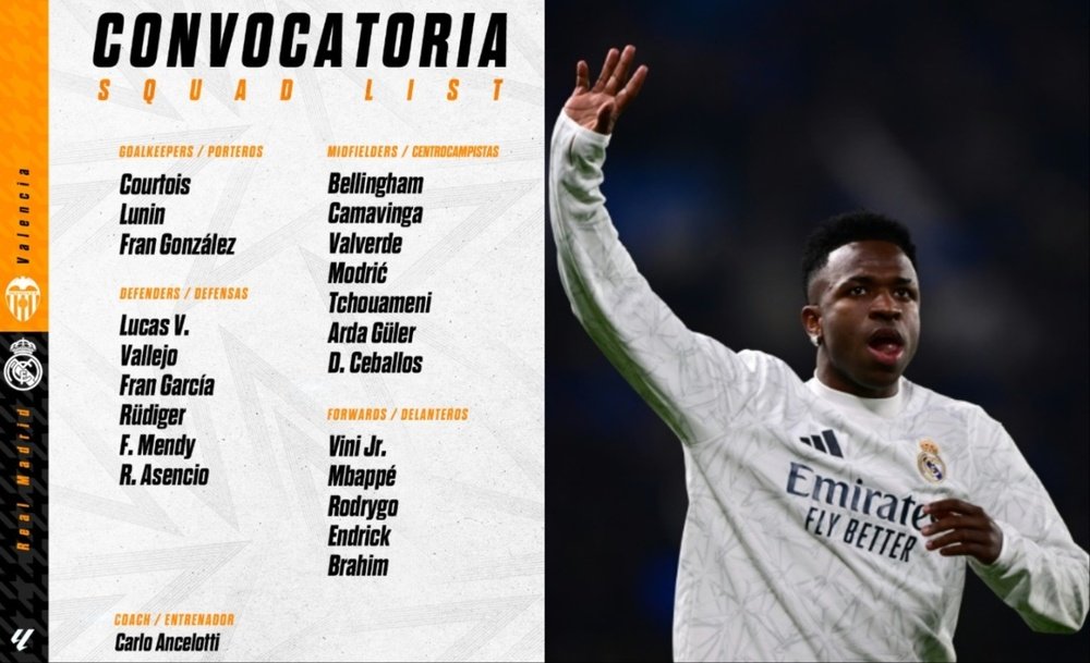 Real Madrid announced their squad list for the La Liga match against Valencia. RealMadrid-AFP