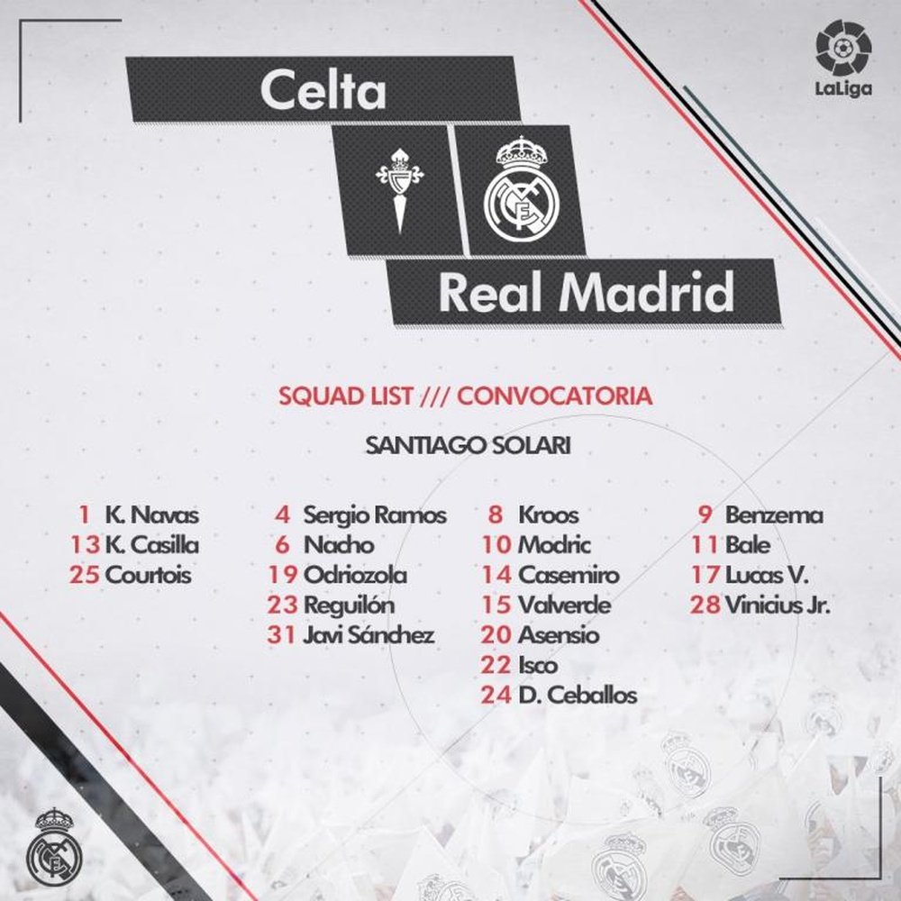 A lista do Real Madrid. RealMadrid