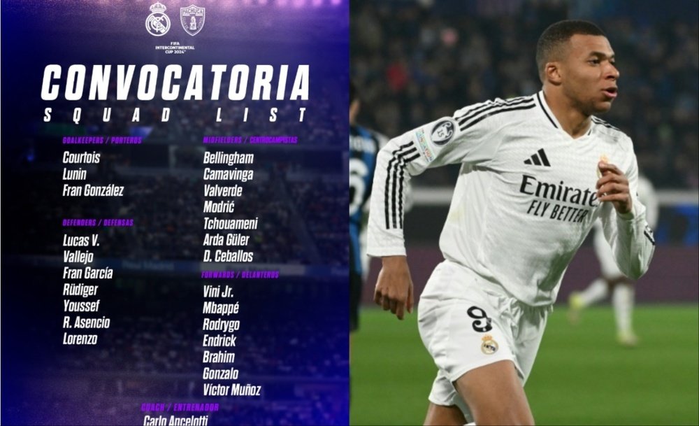 Liste de joueurs convoqués pour la Coupe Intercontinentale 2024. RealMadrid/AFP