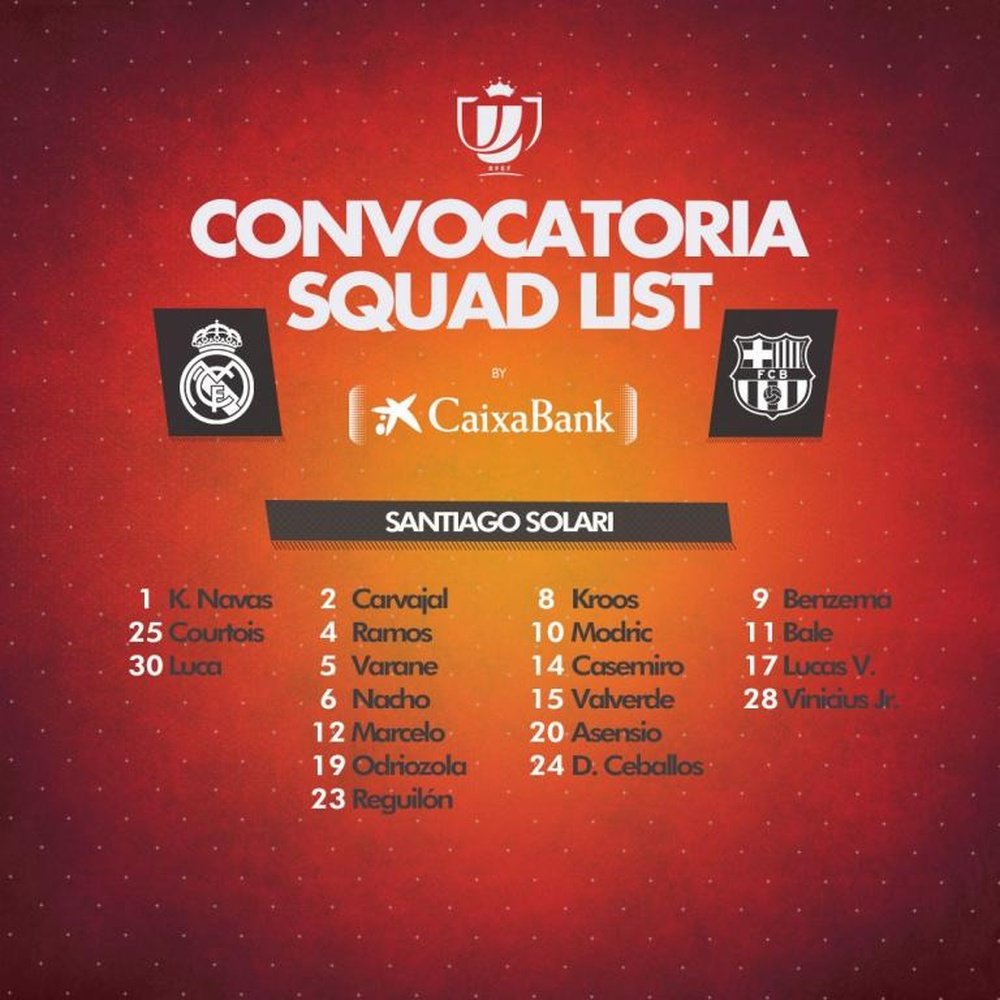 La lista dei convocati del Real Madrid per il Barcellona. Real Madrid