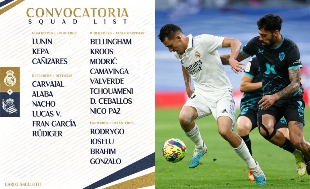 I convocati del Real Madrid. EFE