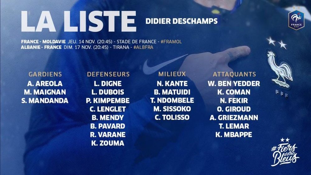 Fekir e Mendy, novidades na convocação da França. Twitter/EquipodeFrance