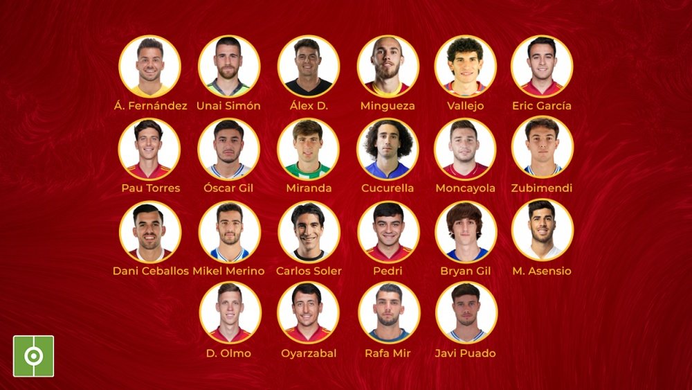 The full list of Spain's provisional Olympics squad. BeSoccer