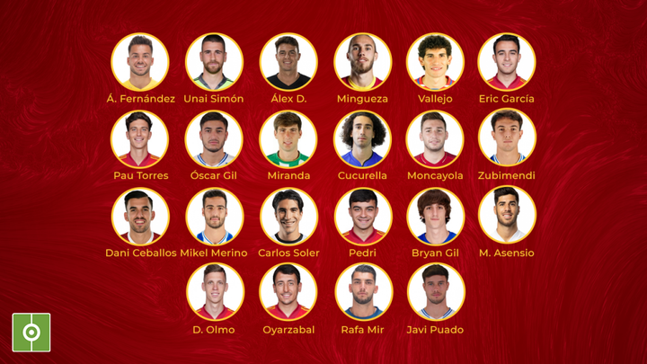 La lista de la Selección Española para los Juegos: seis de la Eurocopa, convocados