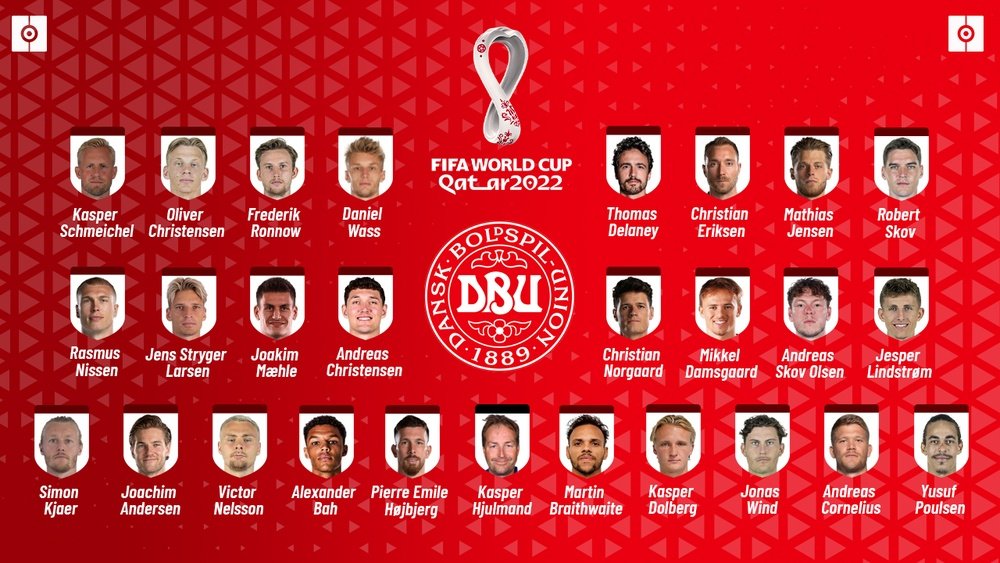 Ronnow, Bah, Norgaard, Skov y Poulsen completan la lista de Dinamarca. BeSoccer