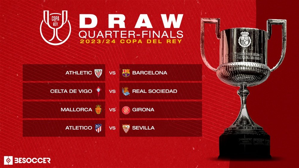Record Copa del Rey winners Barcelona have been drawn to play Athletic Bilbao. BeSoccer