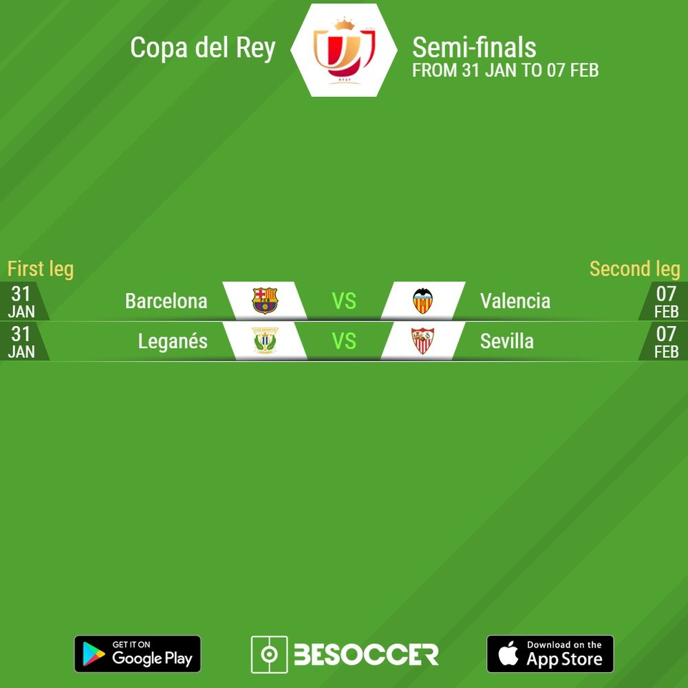 Copa del Rey semi-final pairings 2017/18. BeSoccer