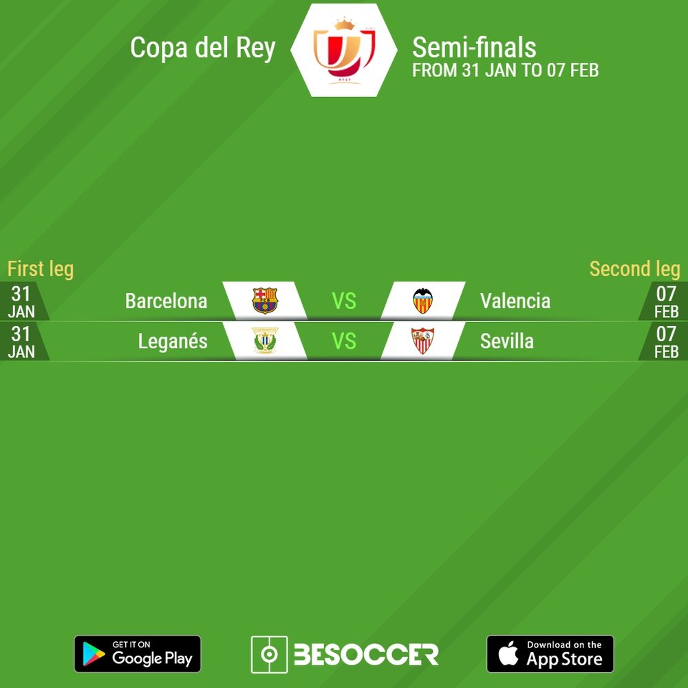 Copa del rey table deals
