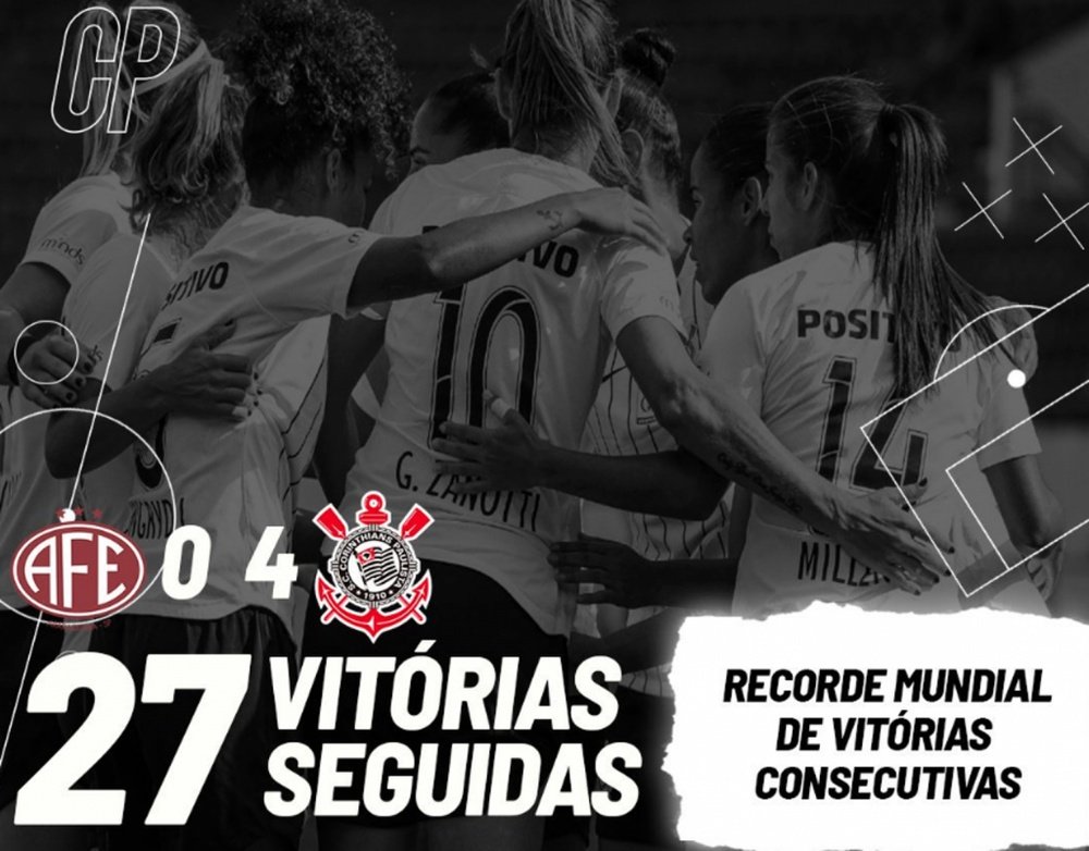 Time feminino do Corinthians iguala recorde mundial. Twitter/SCCPFutFeminino