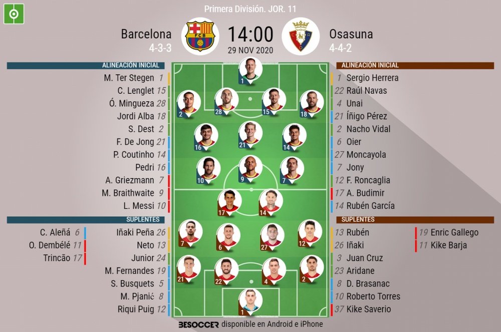 Onces del Barcelona-Osasuna. BeSoccer