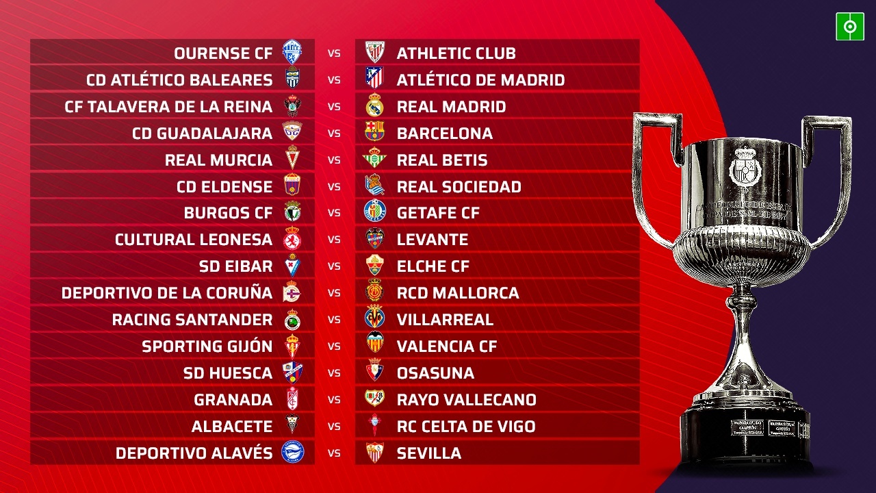 Estos son los cruces de los dieciseisavos de final de la Copa del Rey 25-26