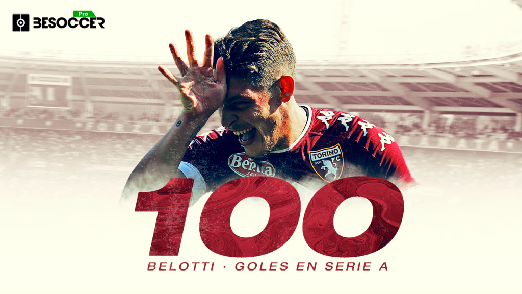 Belotti entra en el club de los 100 goles en Serie A