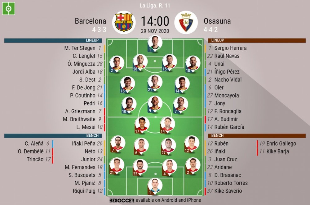 Barcelona v Osasuna, LaLiga 2020/21, 29/11/2020, 11th matchday - Official line-ups. BESOCCER