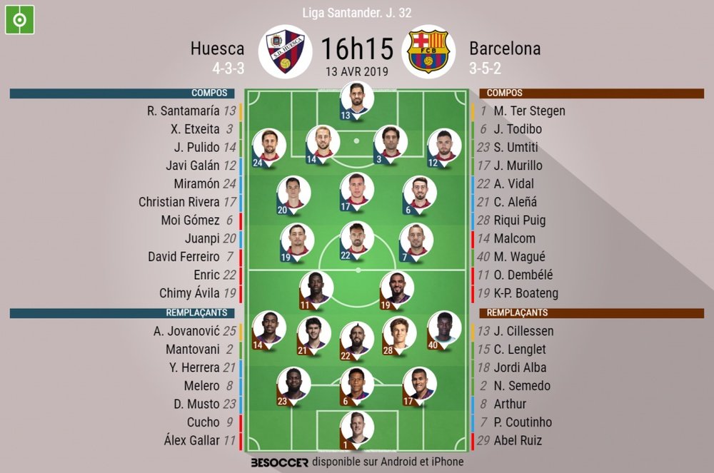 Compos officielles Huesca-Barcelone, 32ème journée de l'édition 2018-19 de Liga. BeSoccer