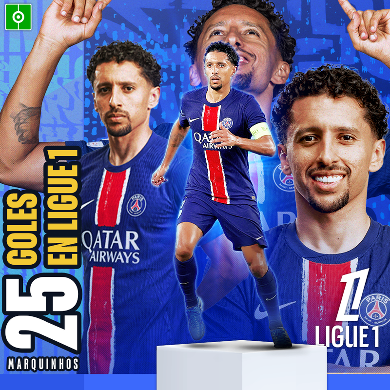 Marquinhos Ligue 1