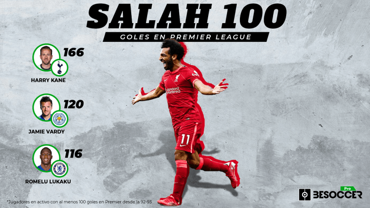Salah, a un gol en Premier League de entrar en el club de los 100