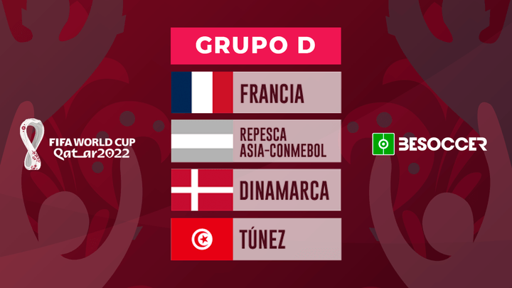 Grupo D: Túnez y la Dinamarca de Eriksen, amenazas para la vigente campeona