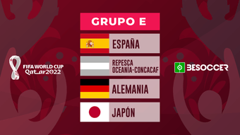 España ya tiene rivales para el Mundial. BeSoccer