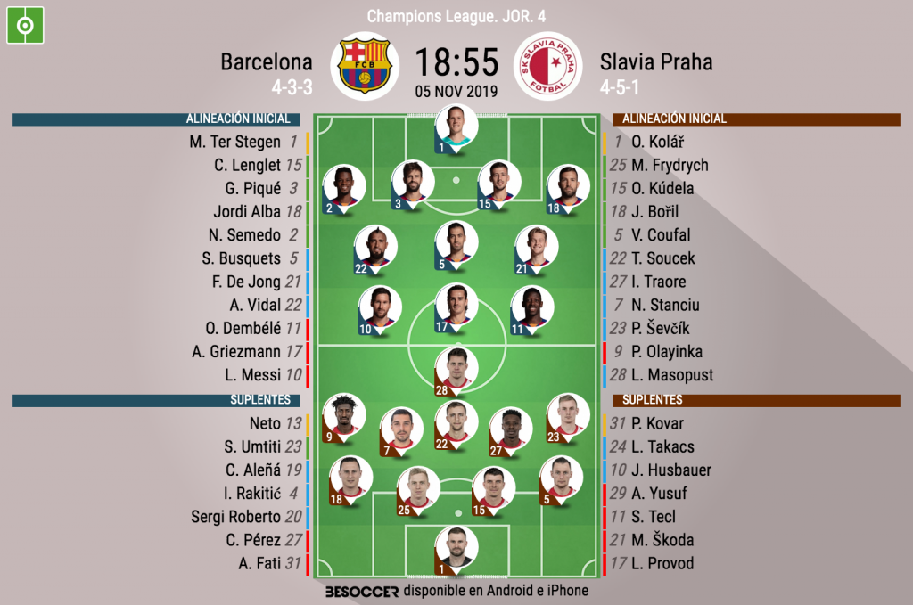 Así seguimos el directo del Barcelona - Slavia Praha