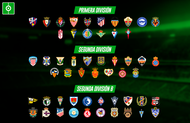 Estos son los clasificados para la Segunda Ronda de la Copa del Rey 2020-21