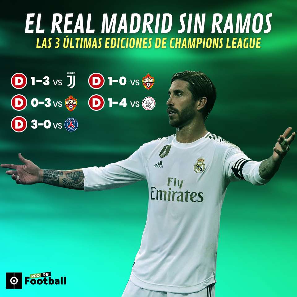 ¿Y si el héroe de la Champions es Ramos?