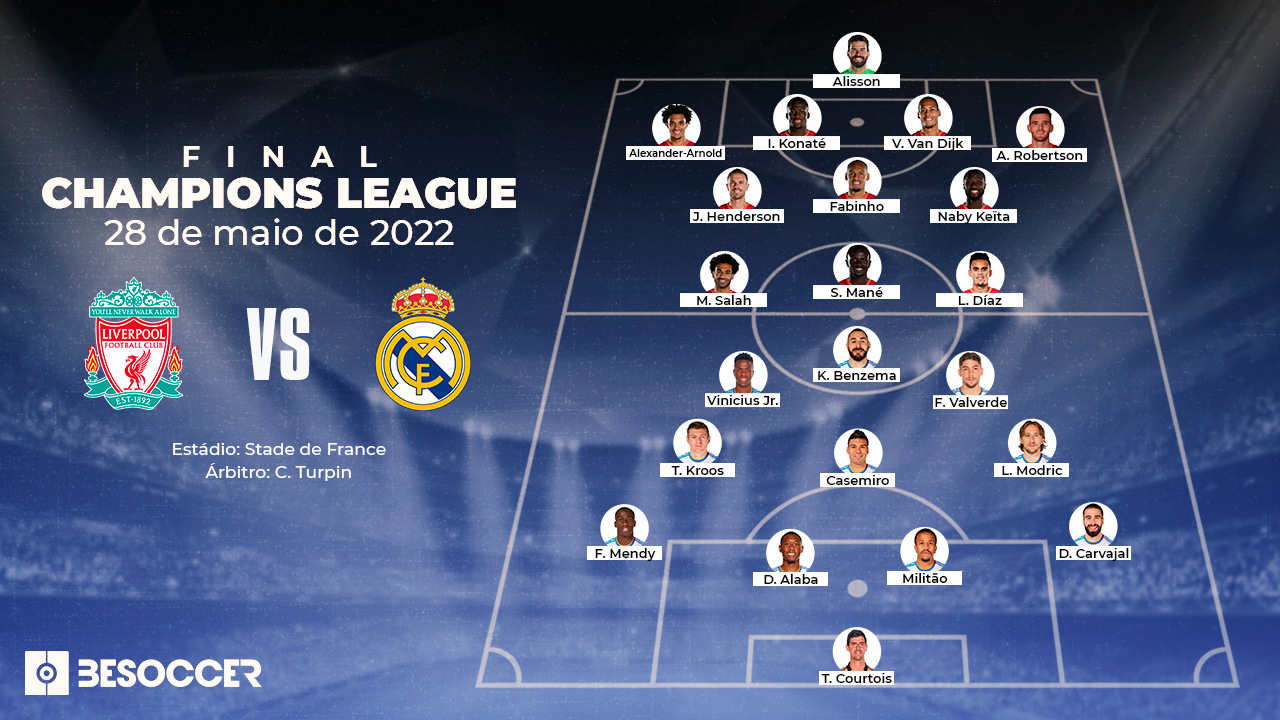 Real Madrid x PSG: escalação, desfalques e mais do jogo da Champions League  21/22