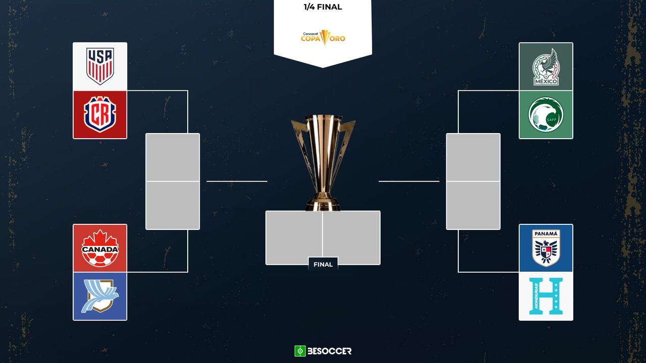 Así quedan los cuartos de final de la Copa Oro